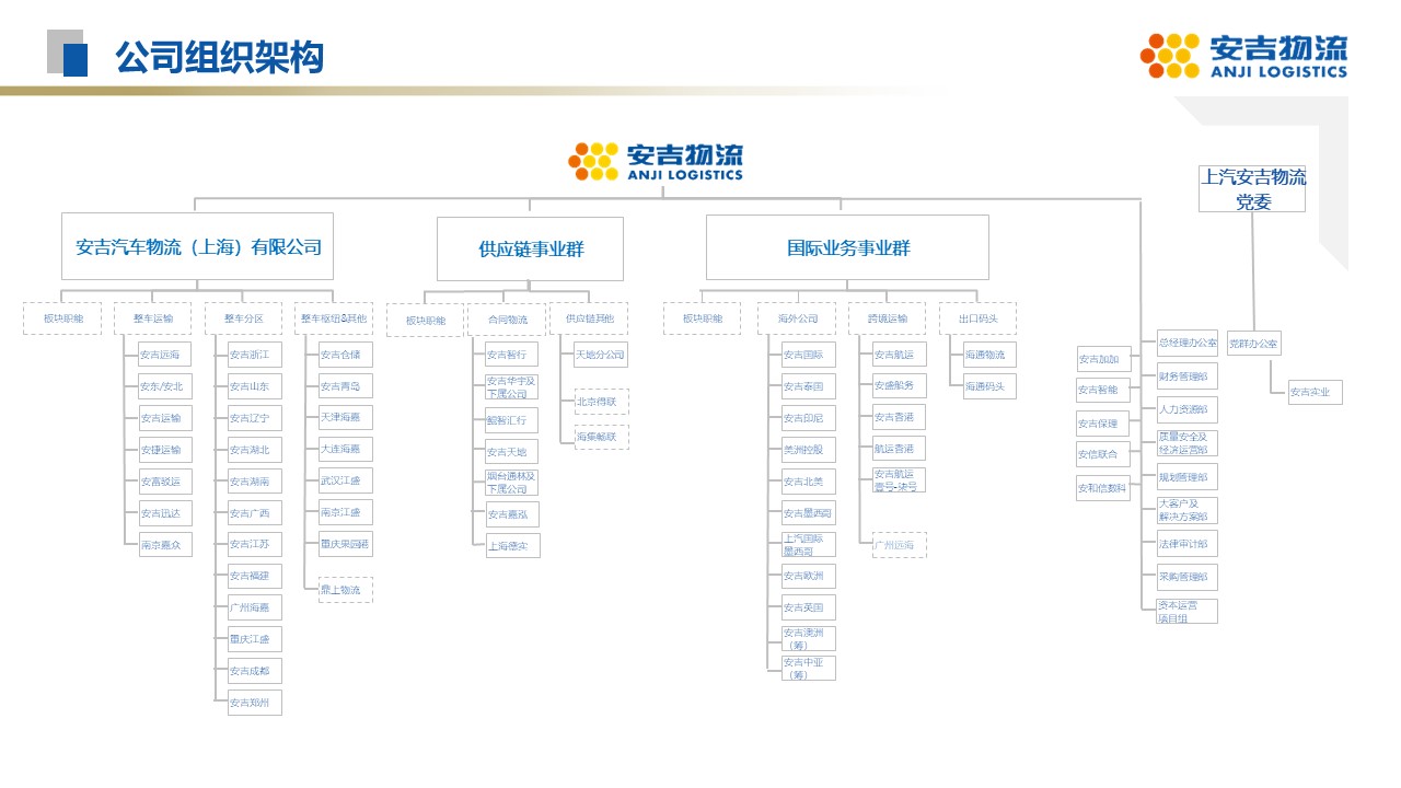 MS - ��ʨ����ᡤ�ٷ�(�й�)