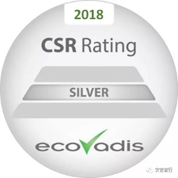 CSR����ҵ������Σ���������