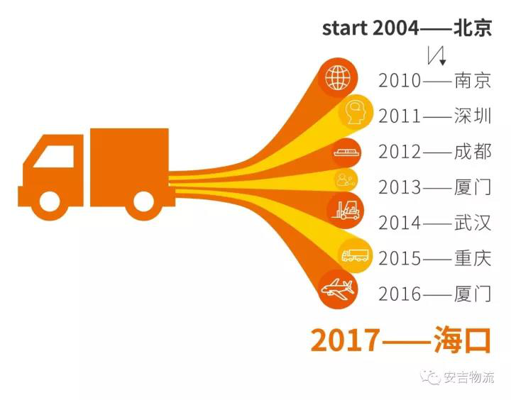 201803030752473883 201803030752473883