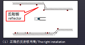 MS - ��ʨ����ᡤ�ٷ�(�й�)