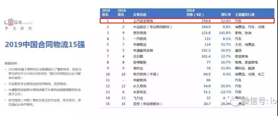 MS - ��ʨ����ᡤ�ٷ�(�й�)