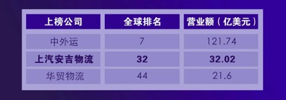 MS - ��ʨ����ᡤ�ٷ�(�й�)